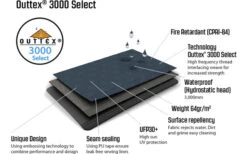 Outwell Cloud 3 Kuppelzelt -Zelt & Komfort 530055 3443886