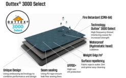 Outwell Springwood 5SG Tunnelzelt 5 Personen 7 Outwell Springwood 5SG Tunnelzelt 5 Personen -Zelt & Komfort 802520 5281895